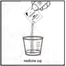 Sapropterindihydrochloridefigurec