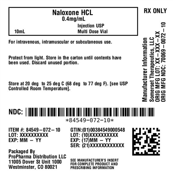 label