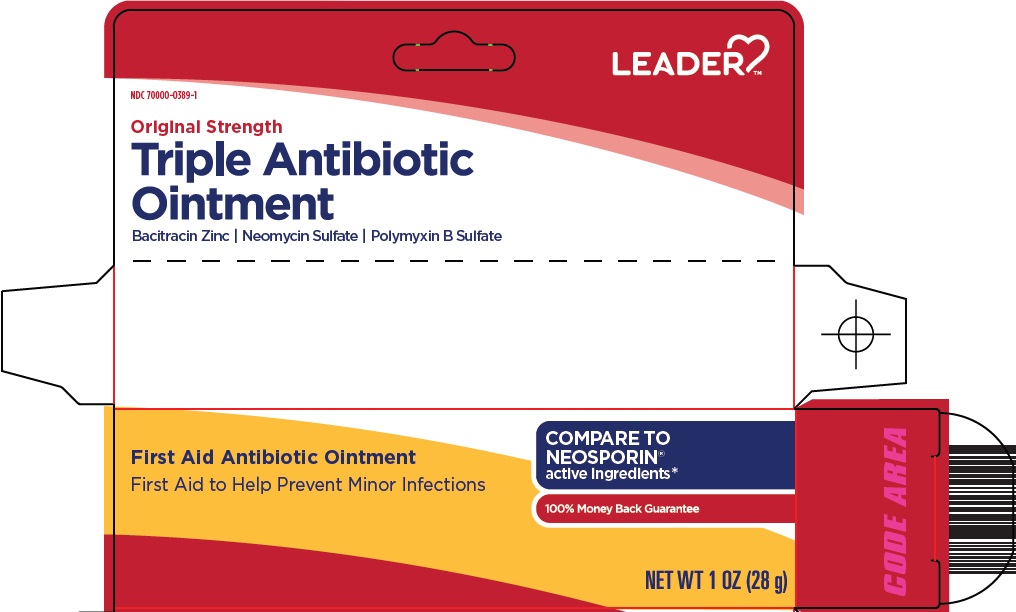 Triple Antibiotic Ointment Carton image 1