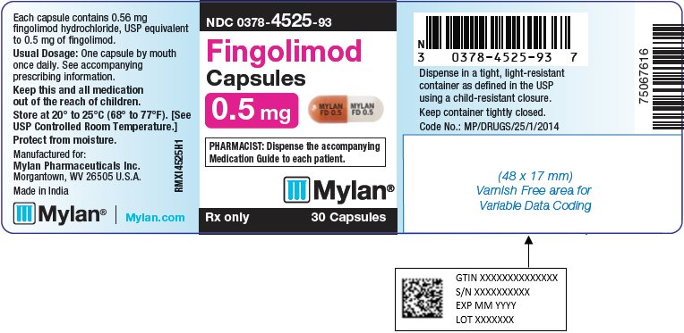 Fingolimod Capsules 0.5 mg Bottle Label