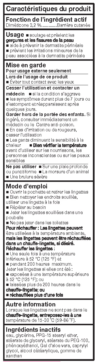 French Translation for Drug Facts Panel
