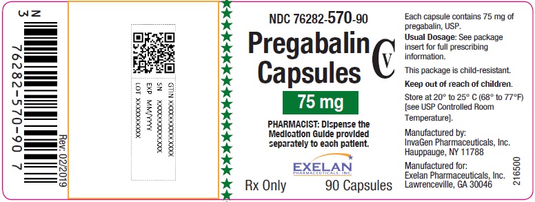 PRINCIPAL DISPLAY PANEL - 75 mg 