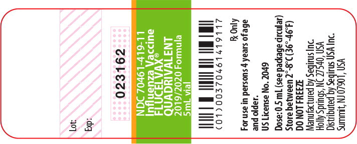 Principal Display Panel - Flucelvax Quadrivalent Injection Suspension 2019-2020 5 mL Syringe Label
