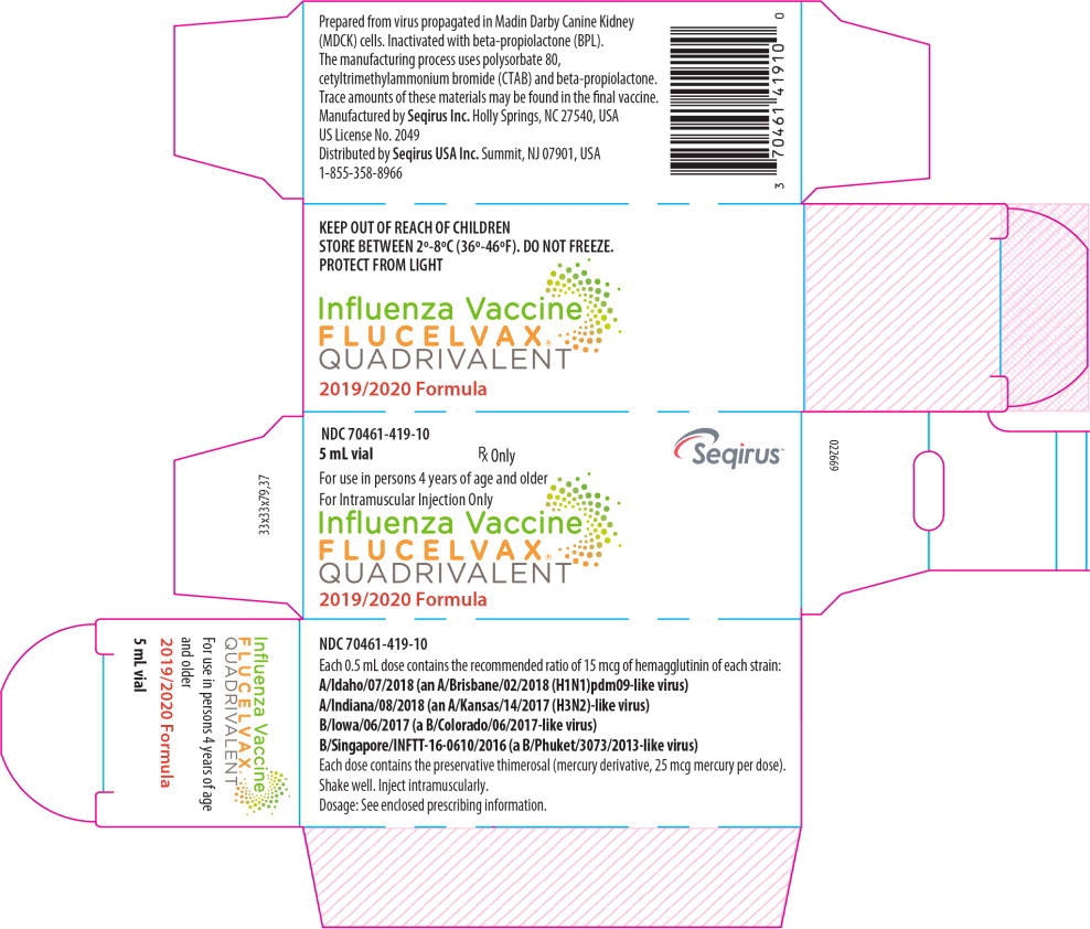 Principal Display Panel - Flucelvax Quadrivalent Injection Suspension 2019-2020 5 mL Carton Label
