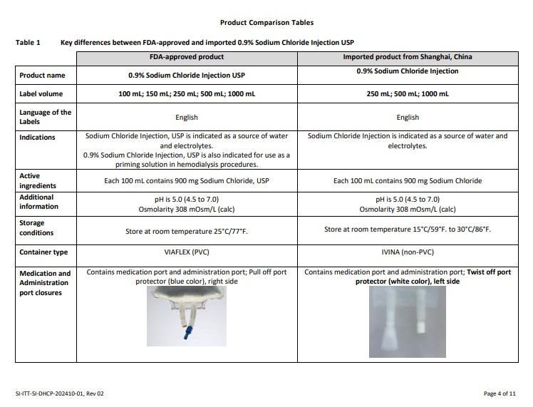 DHCP Letter 4.jpg