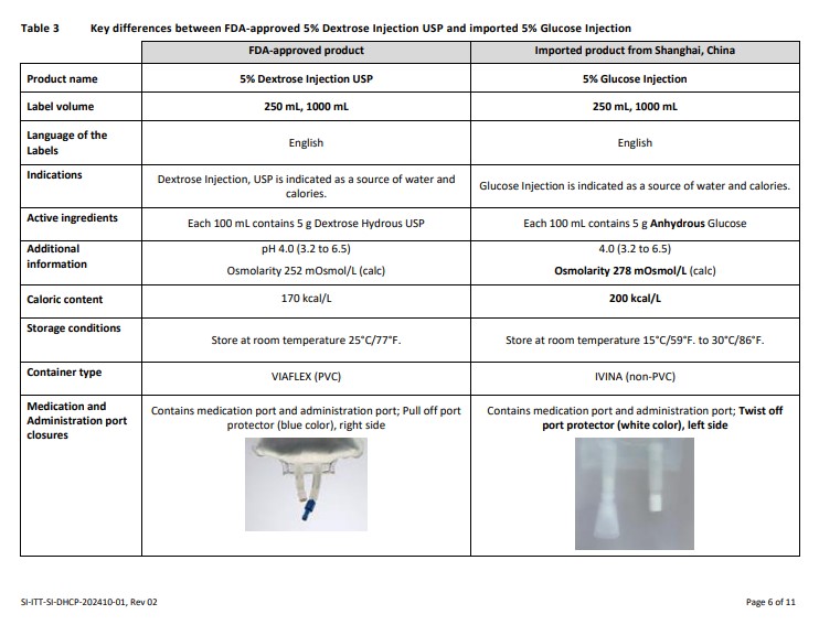 DHCP Letter 6.jpg