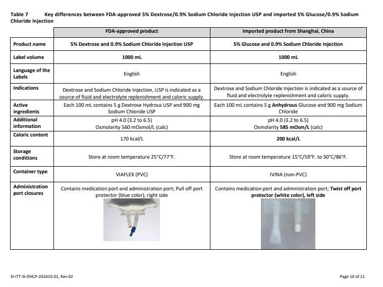 DHCP Letter 10.jpg