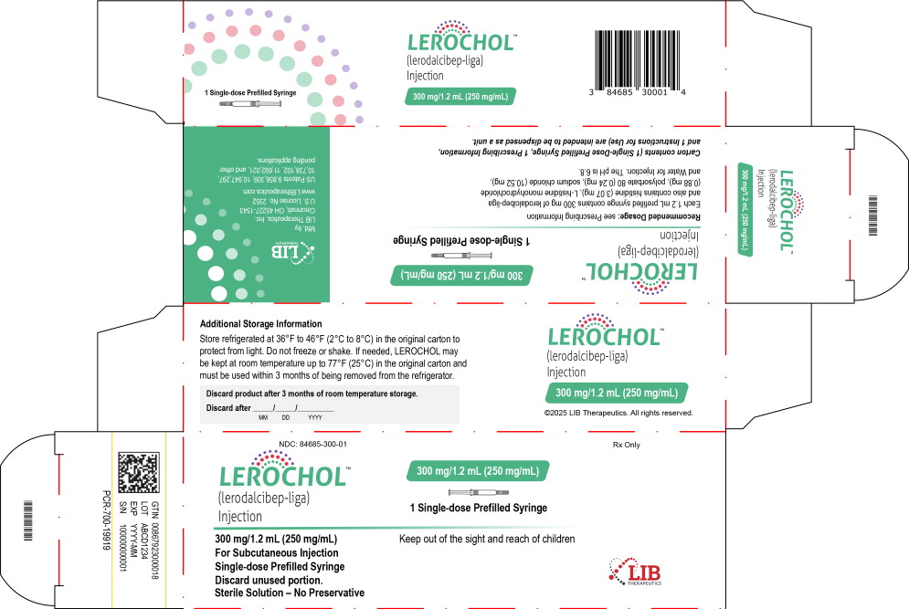 Principal Display Panel – 300 mg/1.2 mL Carton Label
