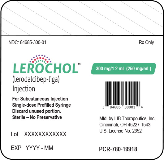 Principal Display Panel – 300 mg/1.2 mL Prefilled Syringe Label
