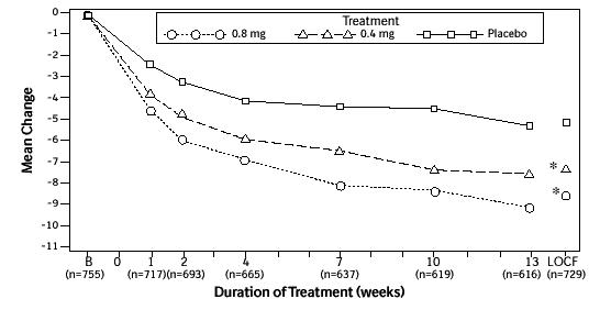 Figure-2A.jpg