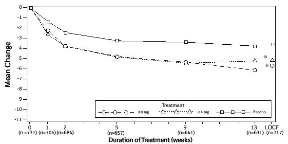 Figure-2B.jpg