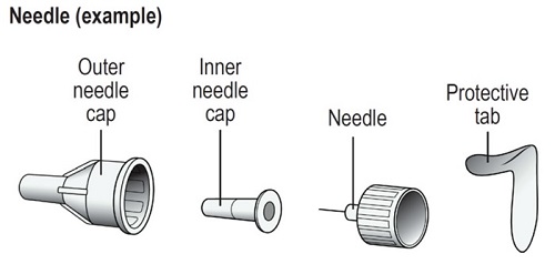 Liraglutide Needle
