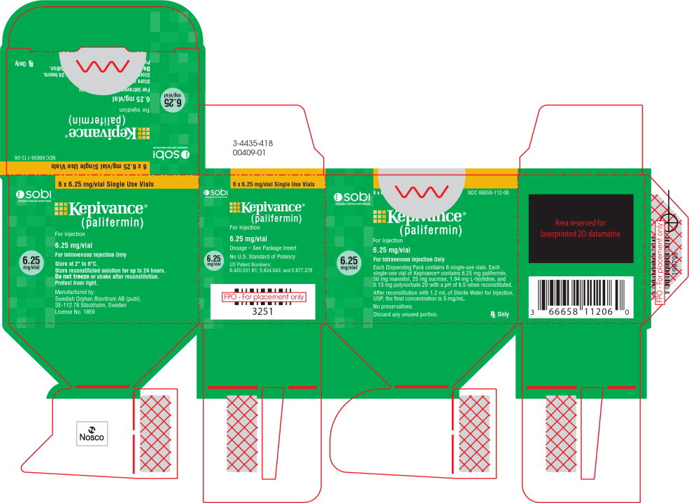 Principal Display Panel - 6.25 mg/1.2 mL Carton Label
