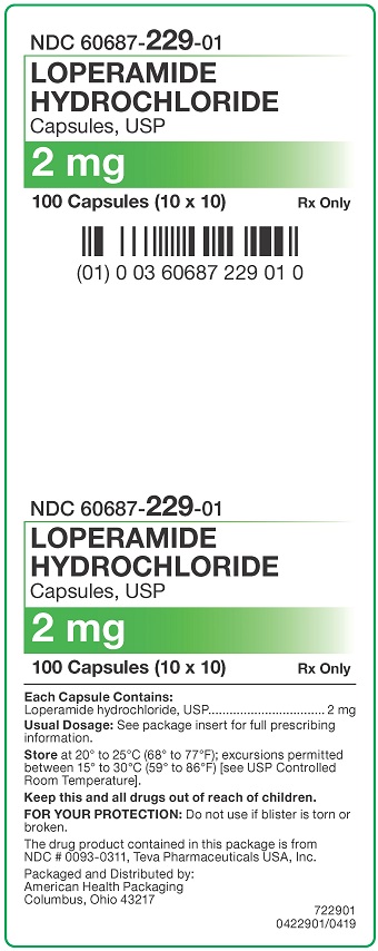 2 mg Loperamide HCl Capsules Carton