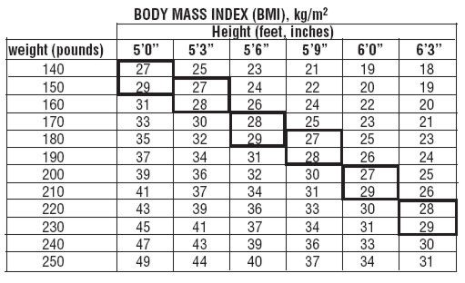 image of table