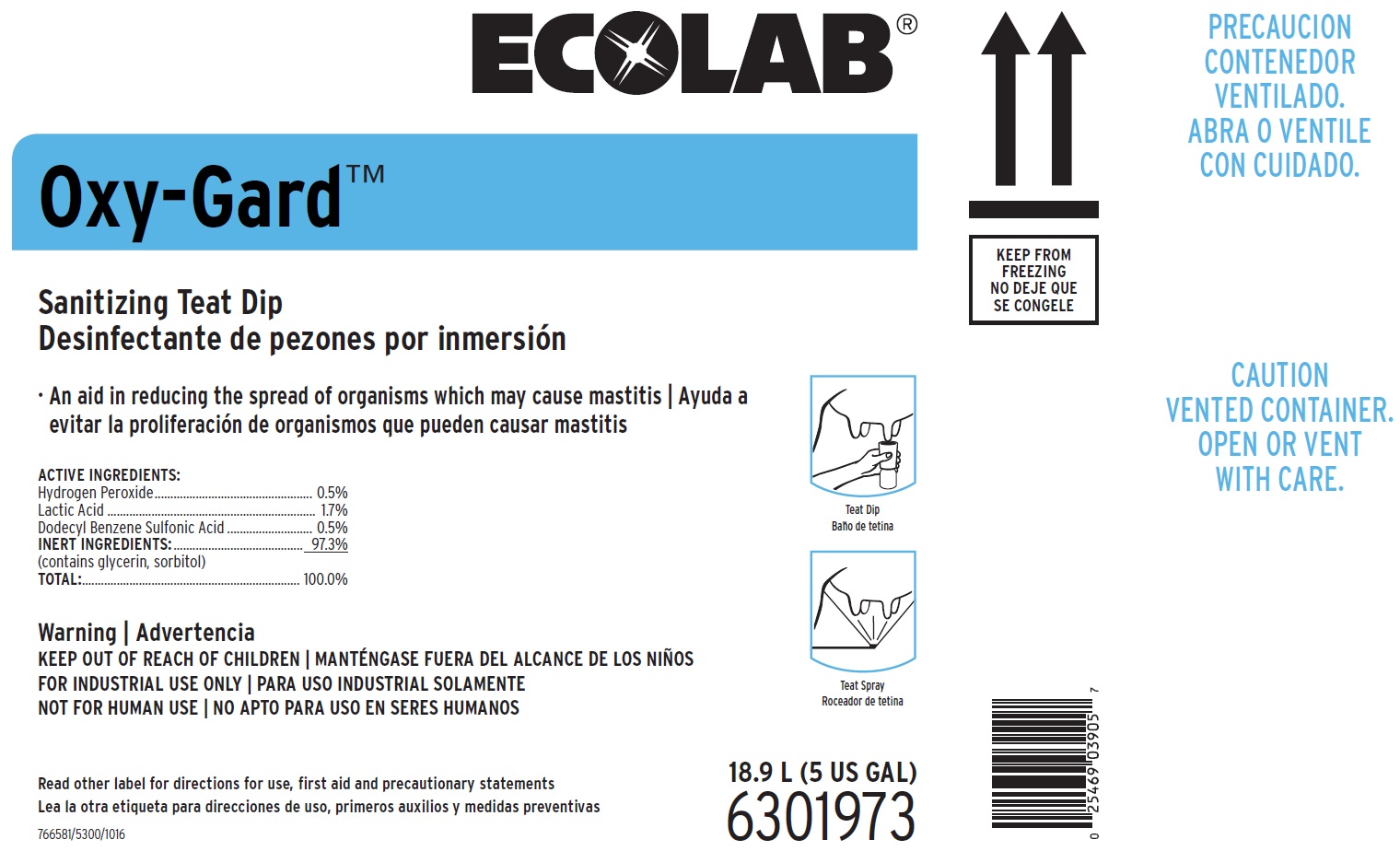 representative label panel 1