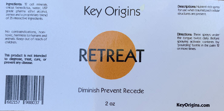 PRINCIPAL DISPLAY PANEL - 2 oz Bottle Spray