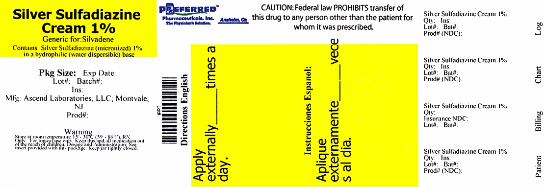 Silver Sulfadiazine Cream