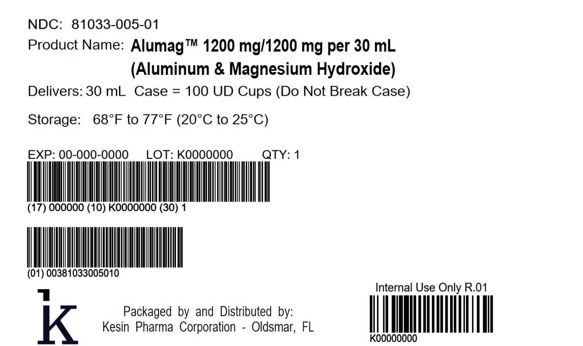 Alumag Case Label