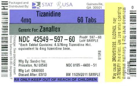 PRINCIPAL DISPLAY PANEL
Tizanidine 4mg, 28 tablets