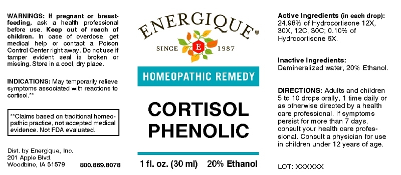 Cortisol Phenolic