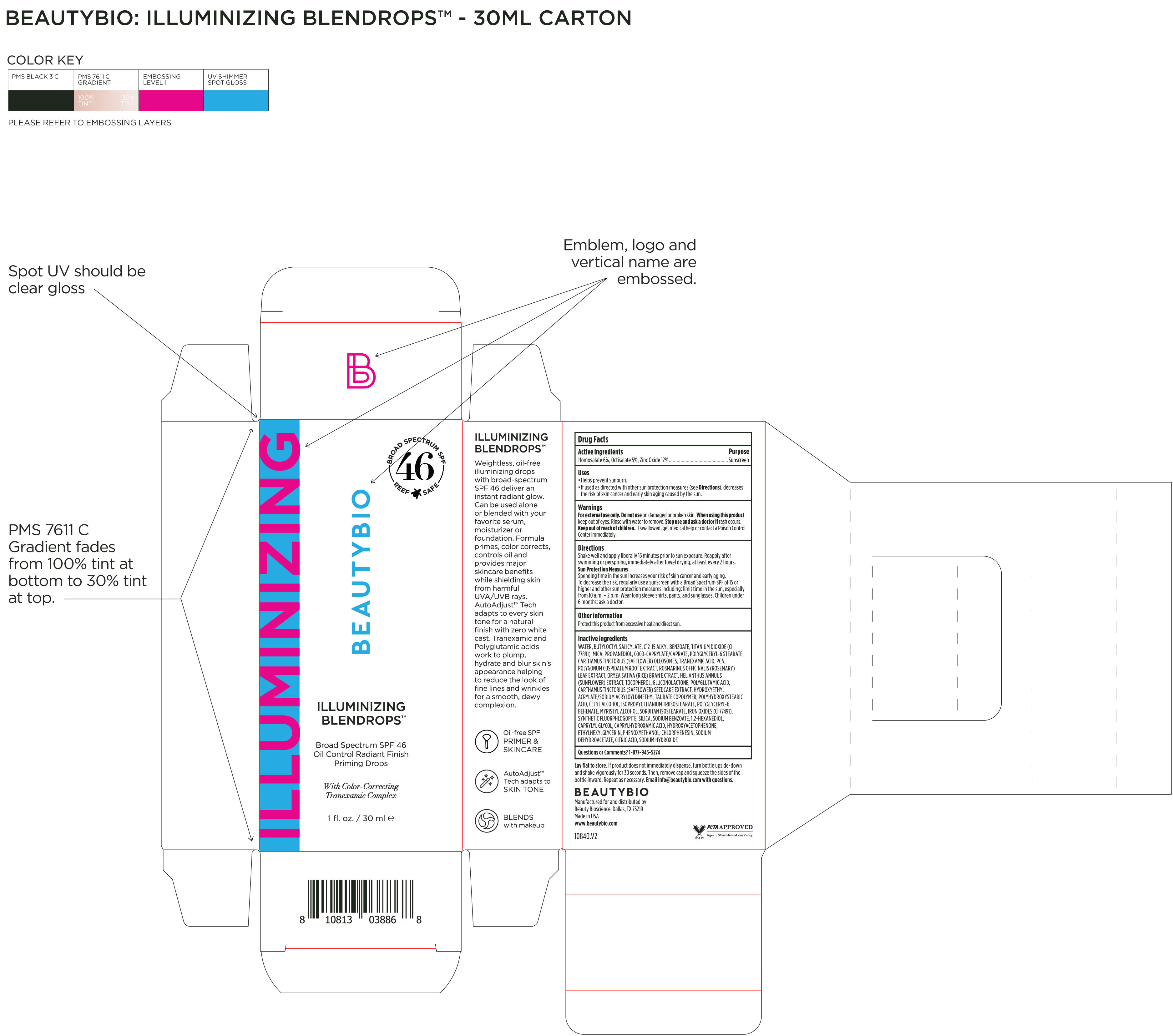 illuminizing Blendrops SPF 46 30 ml carton