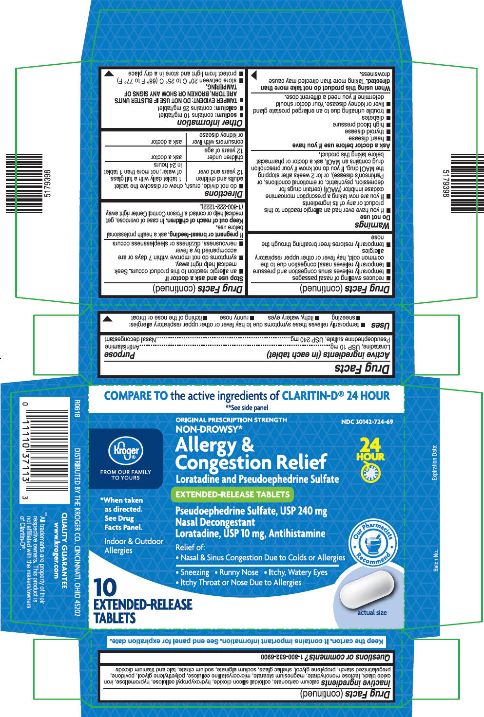 PRINCIPAL DISPLAY PANEL - 240 mg/10 mg Tablet Blister Pack Carton
