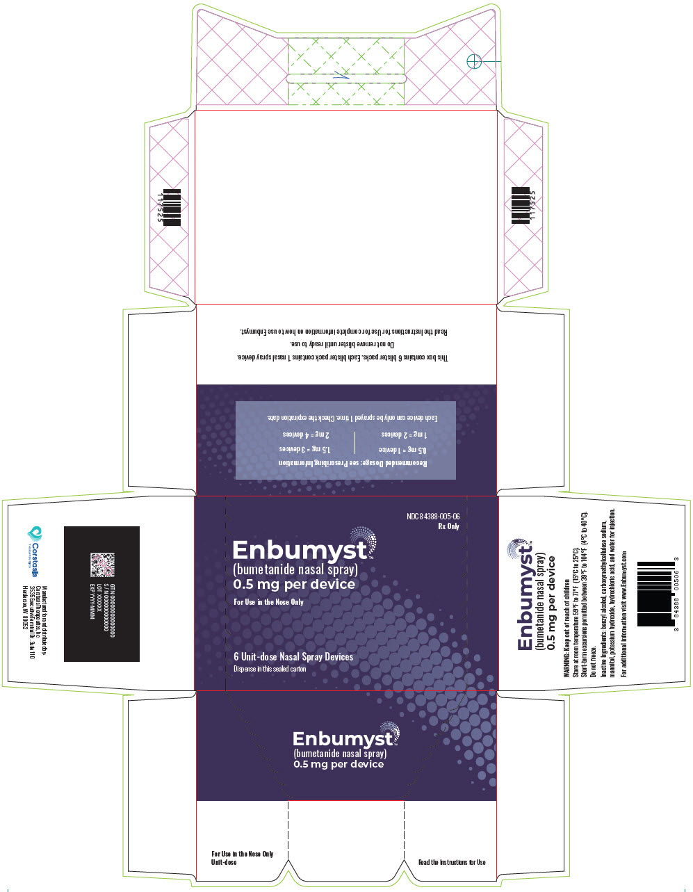 Enbumyst Carton Label