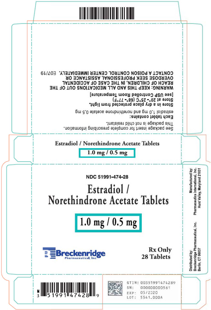 PRINCIPAL DISPLAY PANEL - 1.0 mg / 0.5 mg Tablet Blister Pack Carton