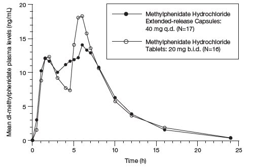 fig1