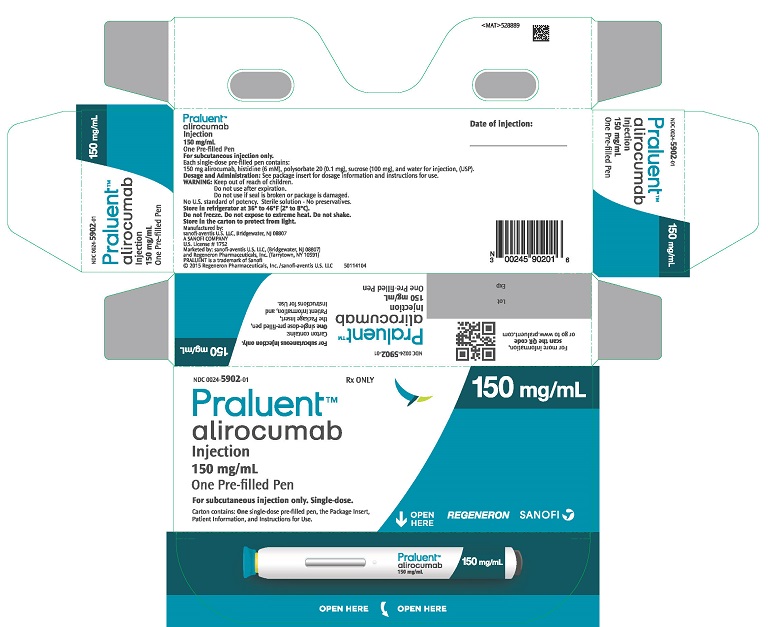 PRINCIPAL DISPLAY PANEL - 150 mg/mL Pen Carton