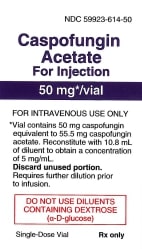 Caspofungin acetate for injection 50 mg NDC: <a href=/NDC/59923-614-50>59923-614-50</a> Carton