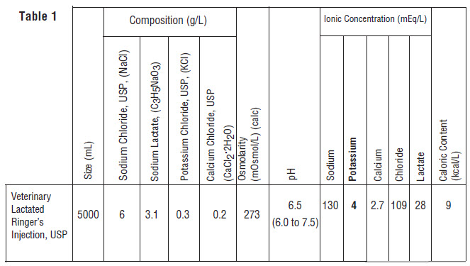 Lactated Ringers Table 1