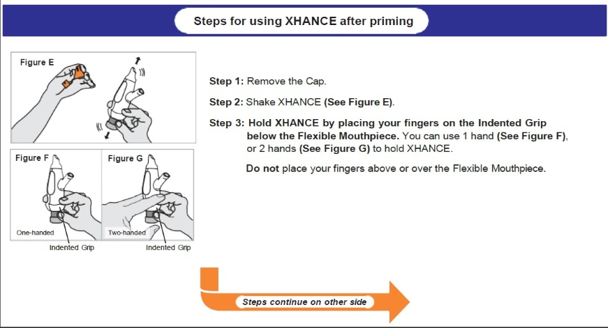 Information for Use