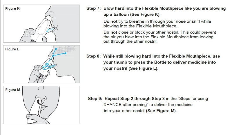 Information for Use
