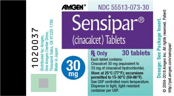 PRINCIPAL DISPLAY PANEL
AMGEN®
NDC: <a href=/NDC/55513-073-30>55513-073-30</a>
Sensipar®
(cinacalcet ) Tablets
Rx Only 
30 tablets
30 mg
Each tablet contains :
Cinacalcet 30 mg (equivalent to 33 mg of cinacalcet hydrochloride).
Store at 25°C (77°F); excursions permitted to 15-30°C (59-86°F).
See USP controlled room temperature.
Dispense in tight, light-resistant container per USP.
Dosage : See Package Insert.
© 2004-2018 Amgen Inc. All rights reserved.
Patent : http://pat.amgen.com/sensipar/
Distributed by : Amgen,
One Amgen Center Drive,
Thousand Oaks, CA 91320-1799
Made in Japan
