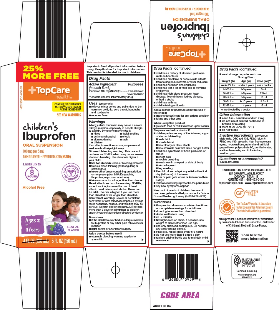 childrens-ibuprofen.jpg