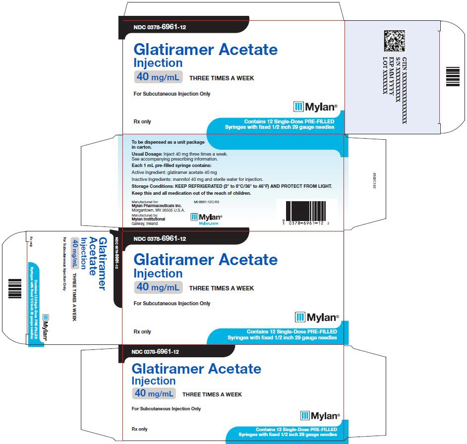Glatiramer Acetate Injection 40 mg/mL Carton Label