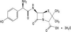 Amoxicillin Sodium