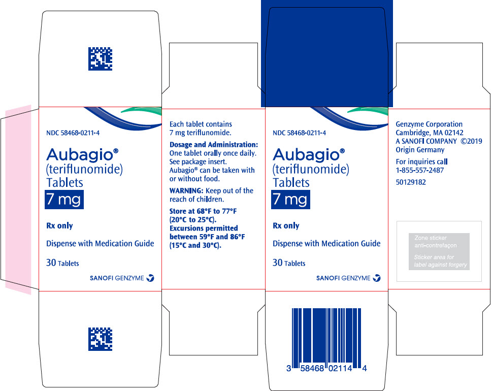PRINCIPAL DISPLAY PANEL - 7 mg Tablet Bottle Carton