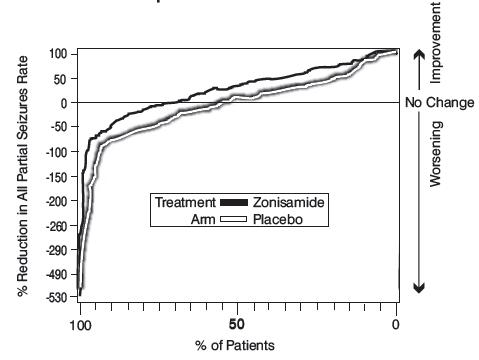 Figure 1 Image