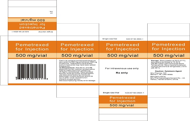 PACKAGE CARTON – Pemetrexed for Injection 500 mg single-use vial