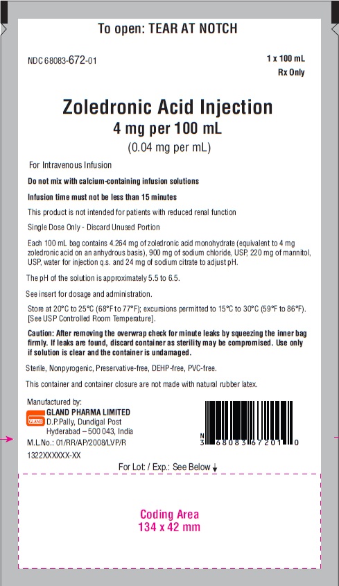 Zoledronic-Bag-inj-spl-pouch