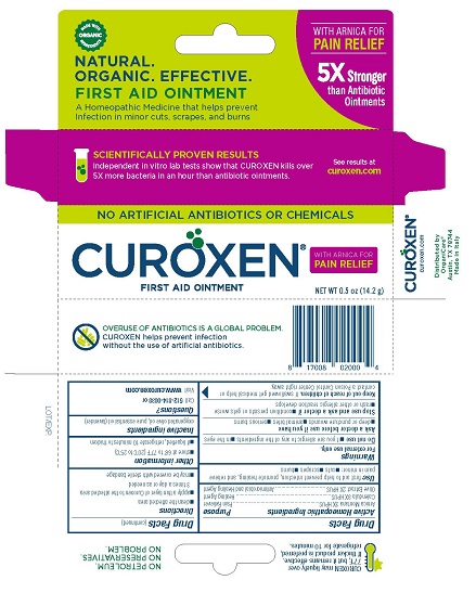 Curoxen Pain Relief