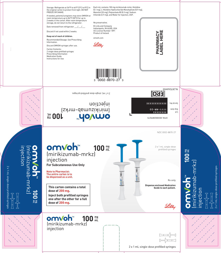 PACKAGE LABEL – Omvoh 100 mg Prefilled Syringe
