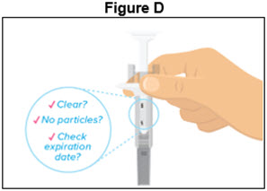 Figure D - Prefilled Syringe - 40 mg/0.4 mL