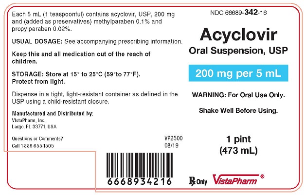 Acyclovir Bottle Label 07-20