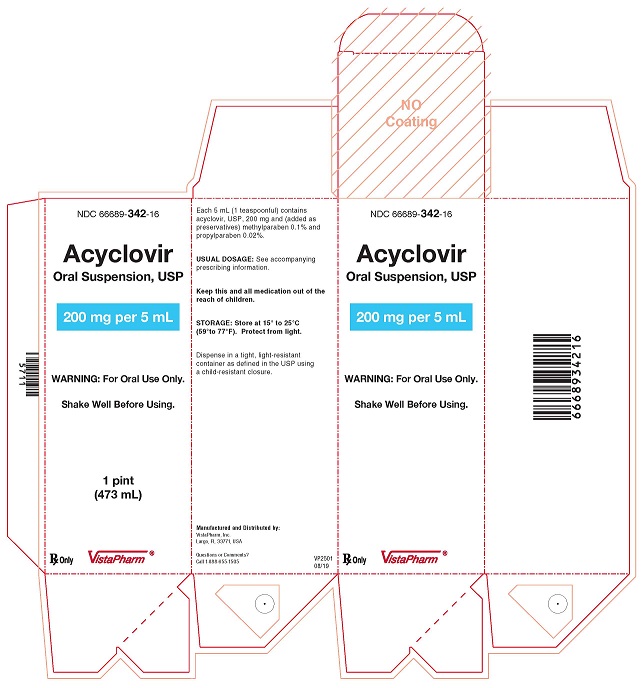 Acyclovir Carton 07-20