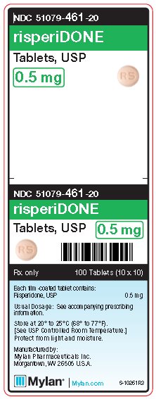 Risperidone 0.5 mg Tablets Unit Carton Label