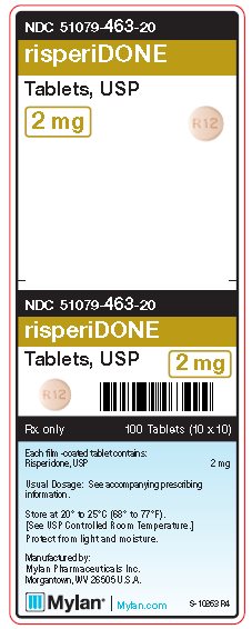 Risperidone 2 mg Tablets Unit Carton Label